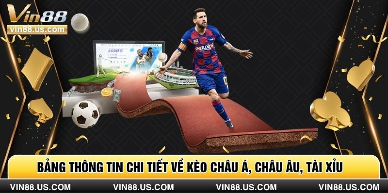 Bảng thông tin chi tiết về kèo châu Á, châu Âu, tài xỉu